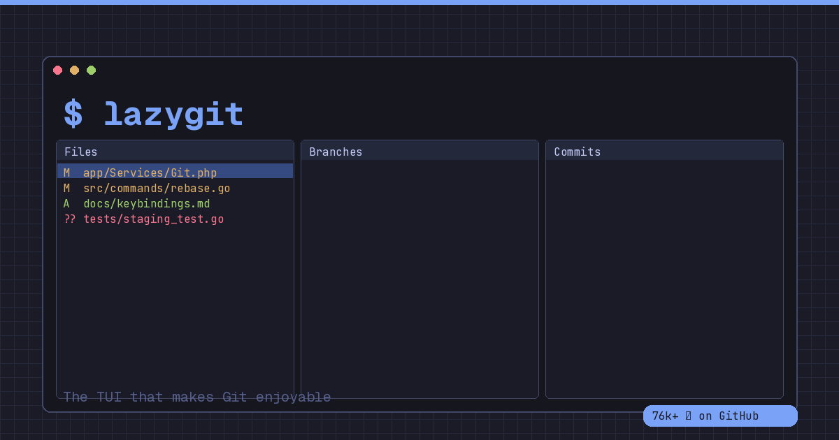 Preview image for LazyGit: The Terminal UI That Makes Git Actually Enjoyable
