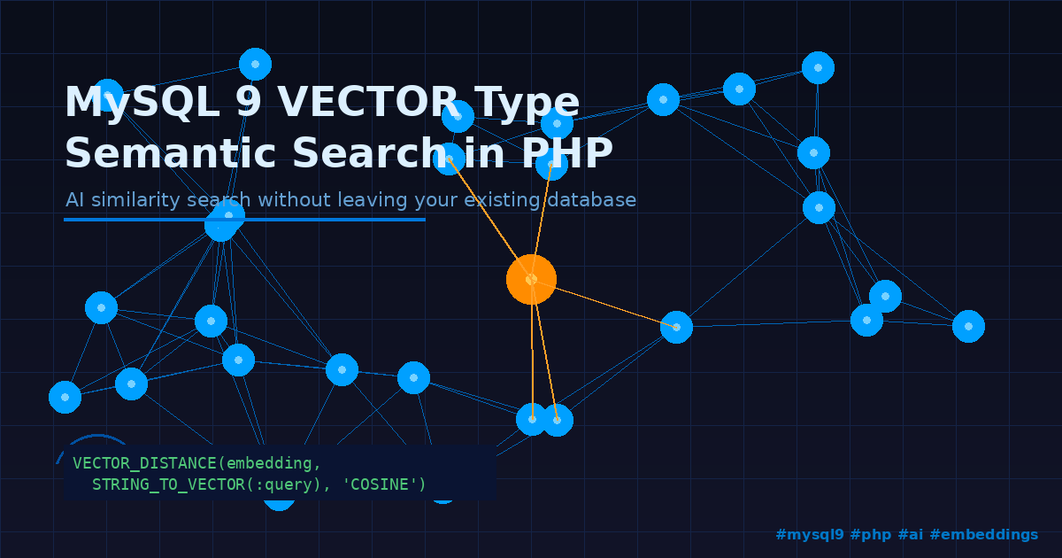 Featured image for "MySQL 9 VECTOR Type: Building Semantic Search in PHP Without a Dedicated Vector Database"
