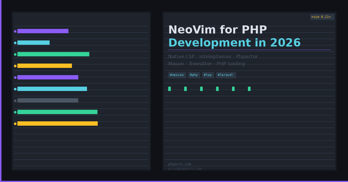 Preview image for NeoVim for PHP Development in 2026: Native LSP, Intelephense, and the Modern Setup