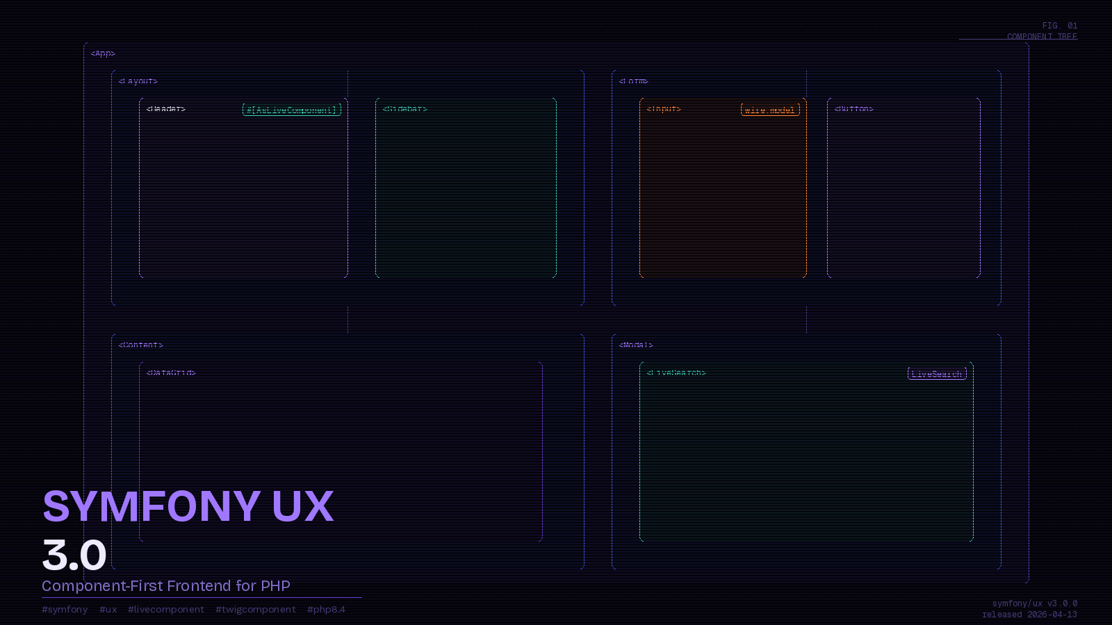 Preview image for Symfony UX 3.0: A Component-First Frontend for PHP Developers