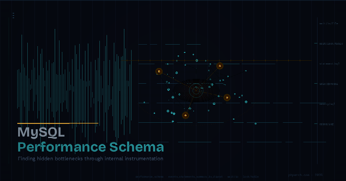 Preview image for MySQL Performance Schema: Finding Hidden Bottlenecks in Your PHP Apps