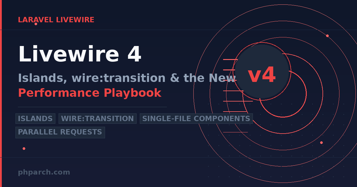 Preview image for Livewire 4: Islands, wire:transition, and the New Performance Playbook