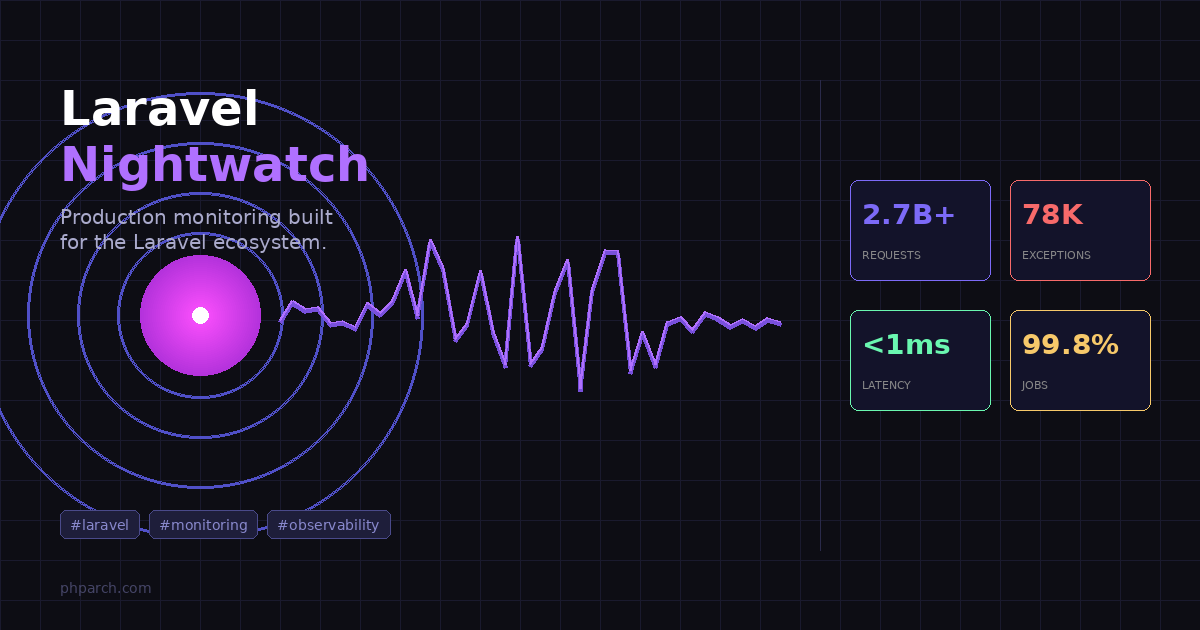 Featured image for "Laravel Nightwatch: Production Monitoring Built for the Laravel Ecosystem"