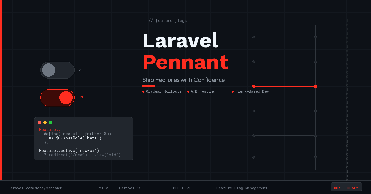 Featured image for "Ship Code Safely with Laravel Pennant Feature Flags"