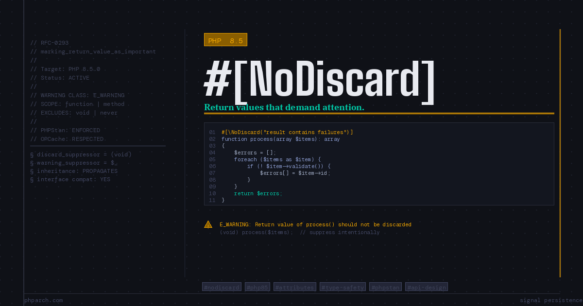 Featured image for "Stop Ignoring Important Return Values with PHP 8.5's #[NoDiscard]"