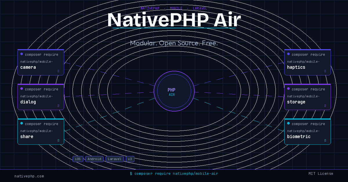 Preview image for NativePHP Air: Free, Modular, and Ready to Ship Native Apps with Laravel