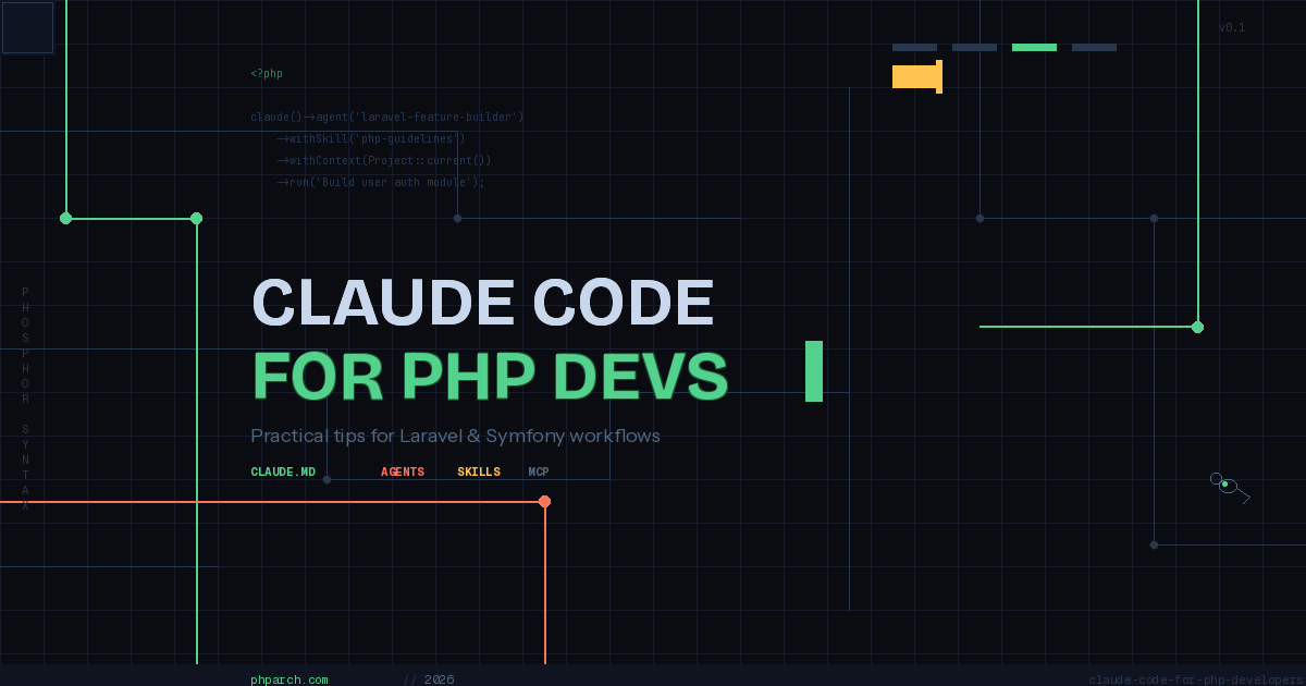 Featured image for "Supercharge Your PHP Workflow with Claude Code: Practical Tips for Laravel and Symfony Developers"