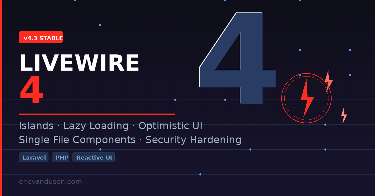 Featured image for "Livewire 4: Islands, Lazy Loading, Optimistic UI, and What Changed"