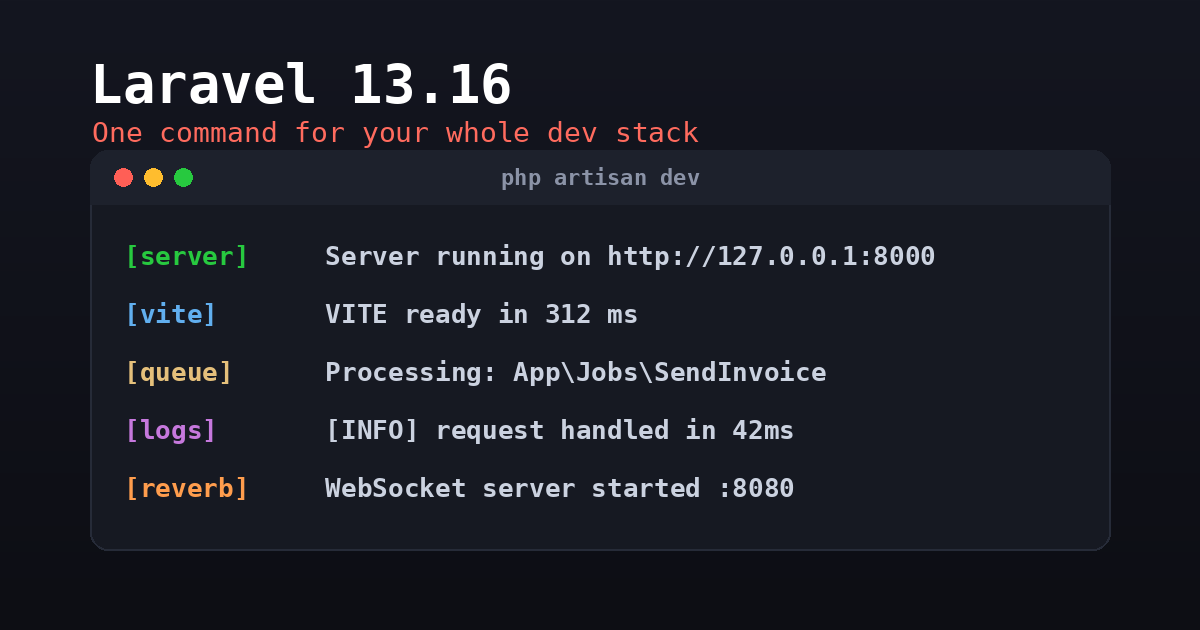 Featured image for "One Command to Rule Them All: Laravel 13's New artisan dev"