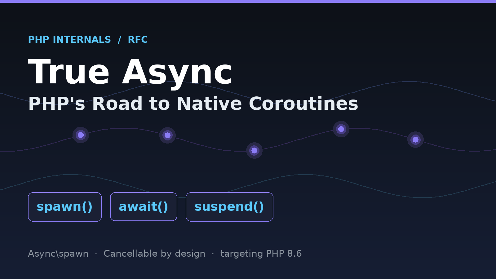Featured image for "Inside the True Async RFC: PHP's Long Road to Native Coroutines"