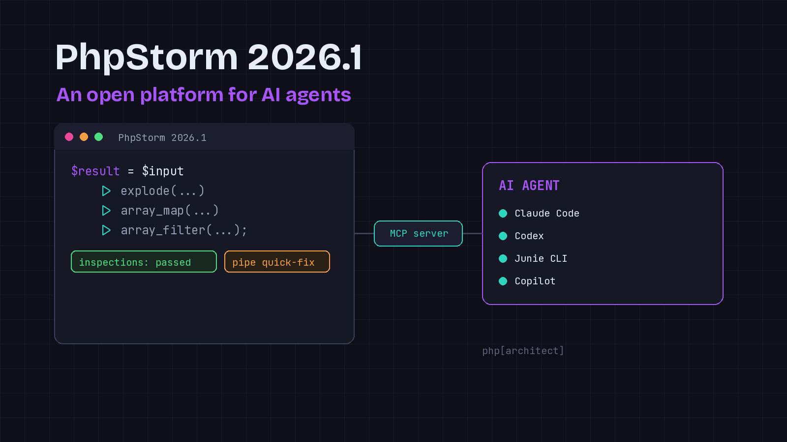 Featured image for "PhpStorm 2026.1: The IDE Becomes an Open Platform for AI Agents"