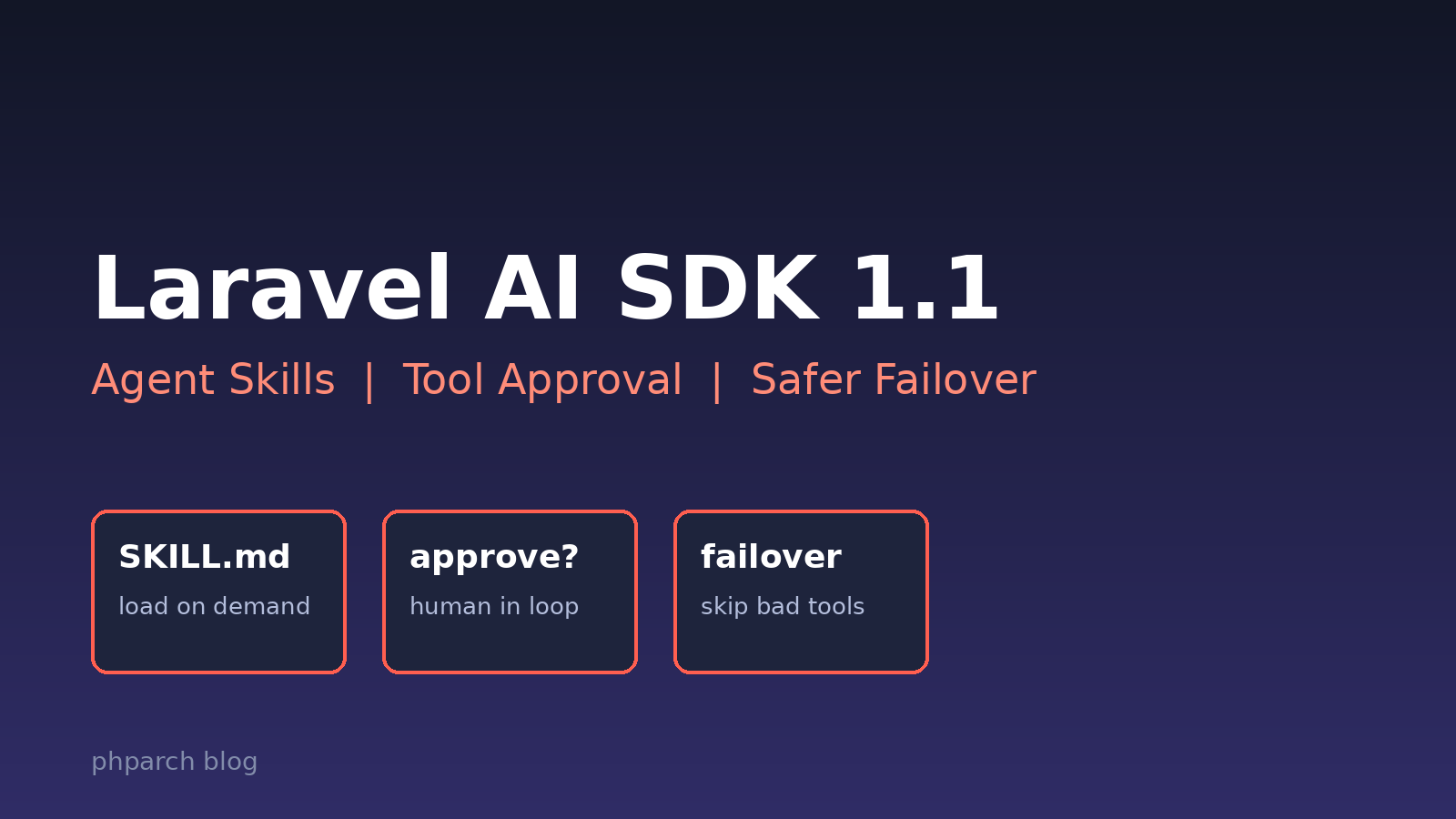 Featured image for "Laravel AI SDK 1.1: Agent Skills, Tool Approval, and Safer Failover"