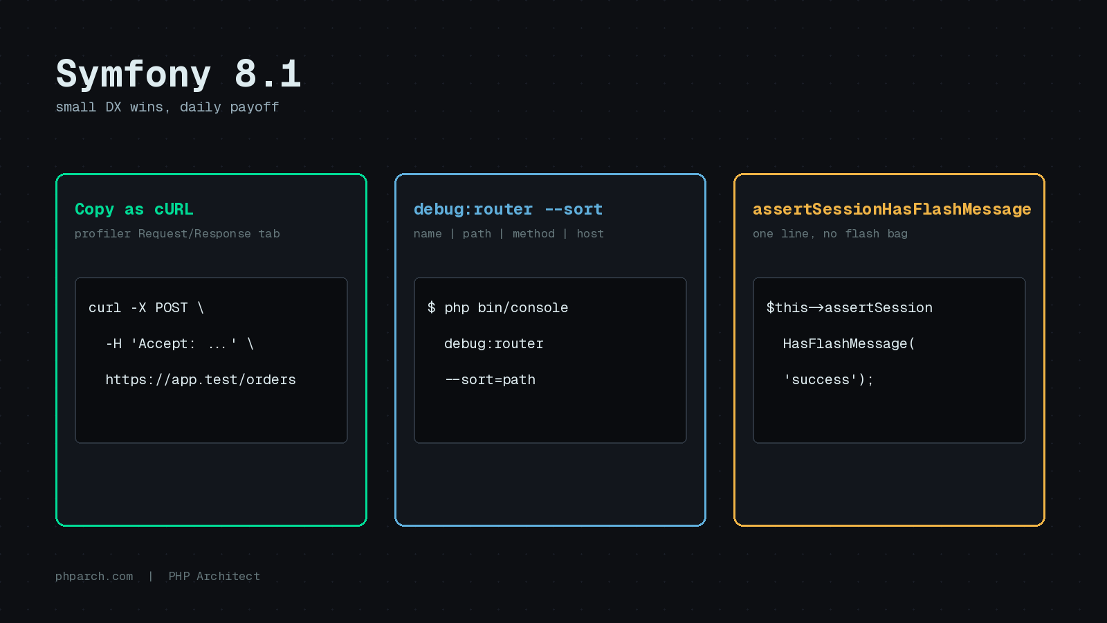 Featured image for "Symfony 8.1 DX Wins: Copy as cURL, Sorted Debug Commands, and Better Test Helpers"